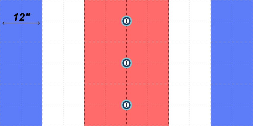 Deployment Map for Ambush