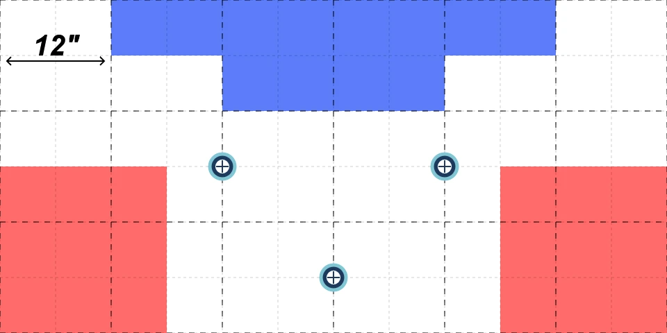 Deployment Map for Breakthrough