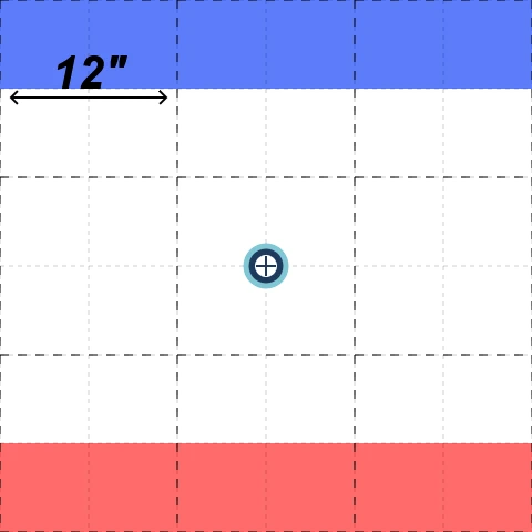 Deployment Map for Learning Scenario